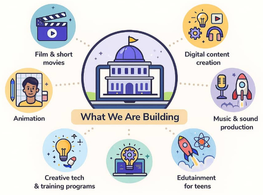 MEDIA. SKILLS. IMPACT
